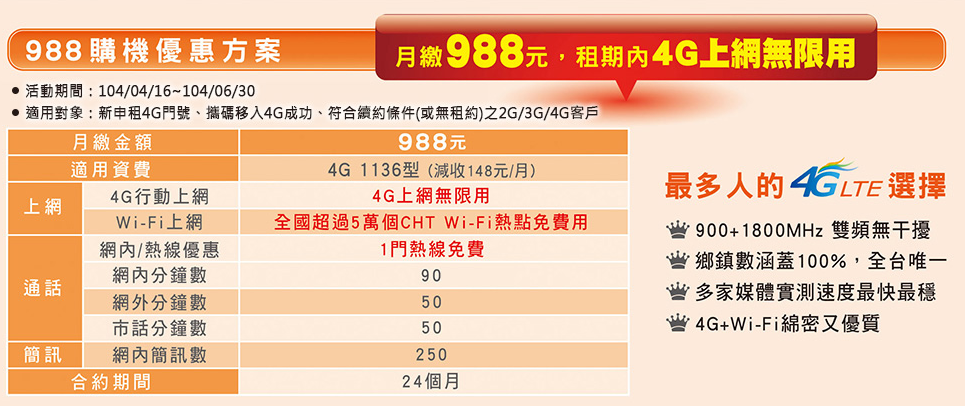 中華4G 988.png