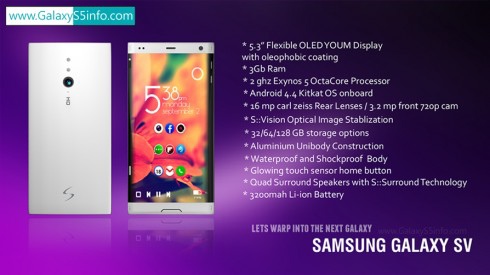 Galaxy-S5-flexible-Youm-2-490x275.jpg